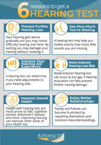 Hearing Test