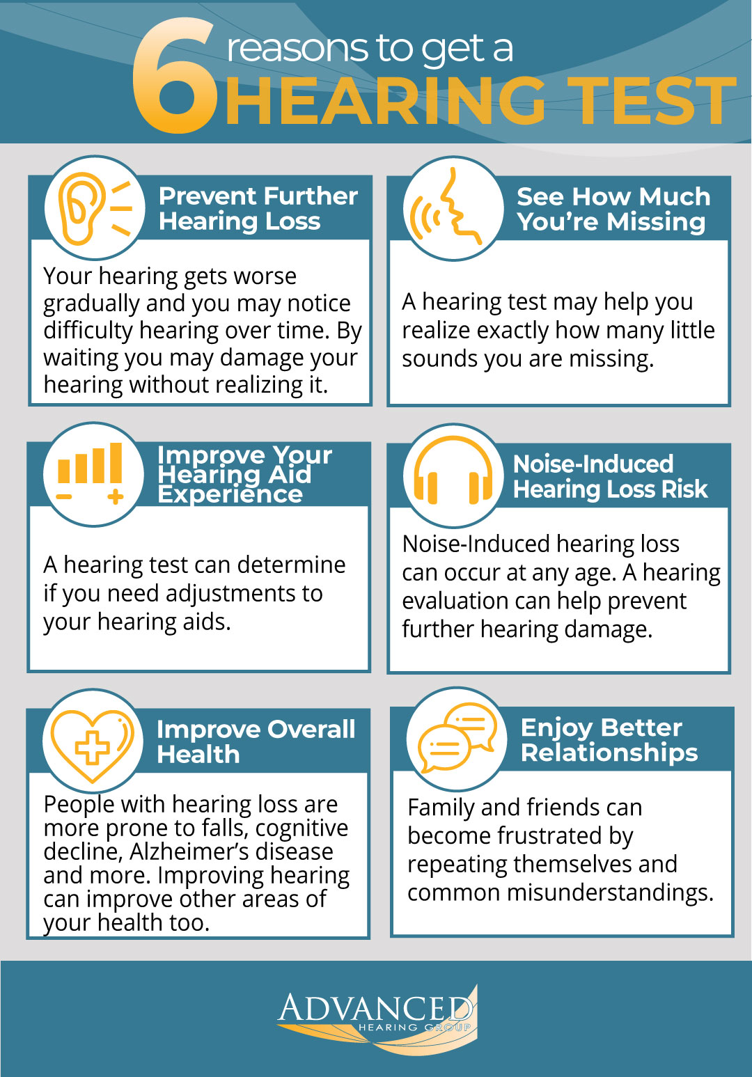 ahg-hearing-test-infographic-hear-well-live-wellhear-well-live-well